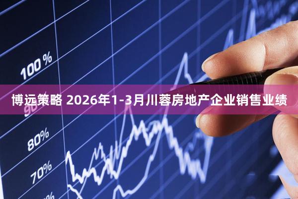 博远策略 2026年1-3月川蓉房地产企业销售业绩